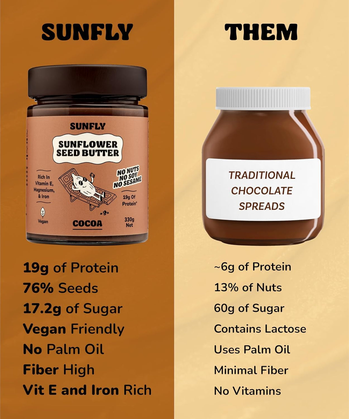 SUNFLY Chocolate Sunflower Seed Butter Spread, 2-Pack, 11.6 oz