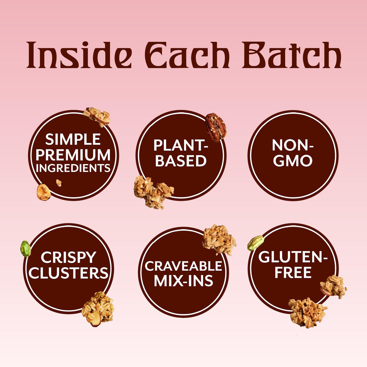 Granola Breakfast Cereal, 12 oz Single Package