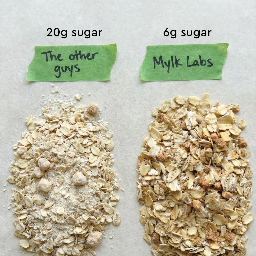 Mylk Labs Oatmeal for Quick & Convenient Breakfasts