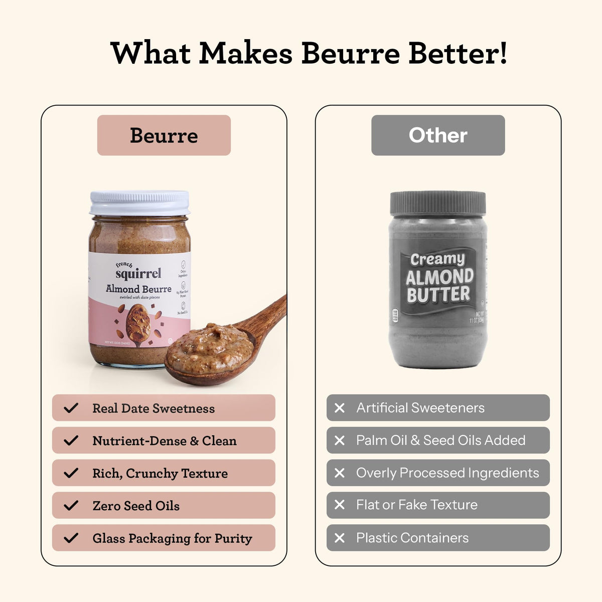 French Squirrel Almond Butter and Peanut Butter