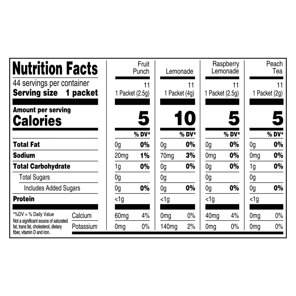 Crystal Light Variety Pack Drink Mix, 44 Packets, 4.18 oz
