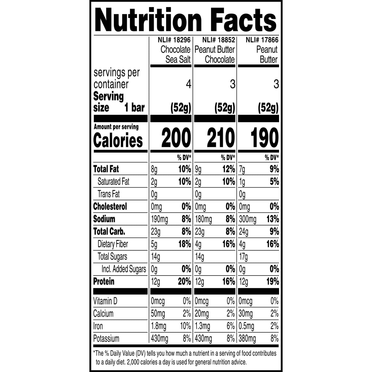 RXBAR Gluten-Free Protein Bars, 3-Flavor Variety, 10-Pack