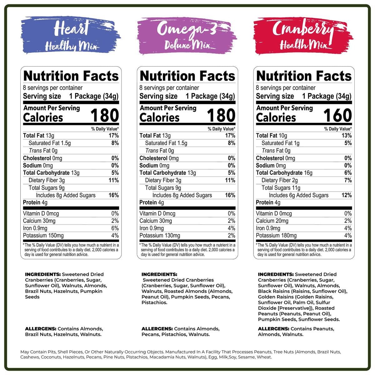 Nature's Garden Snack Mix for Everyday Snacking