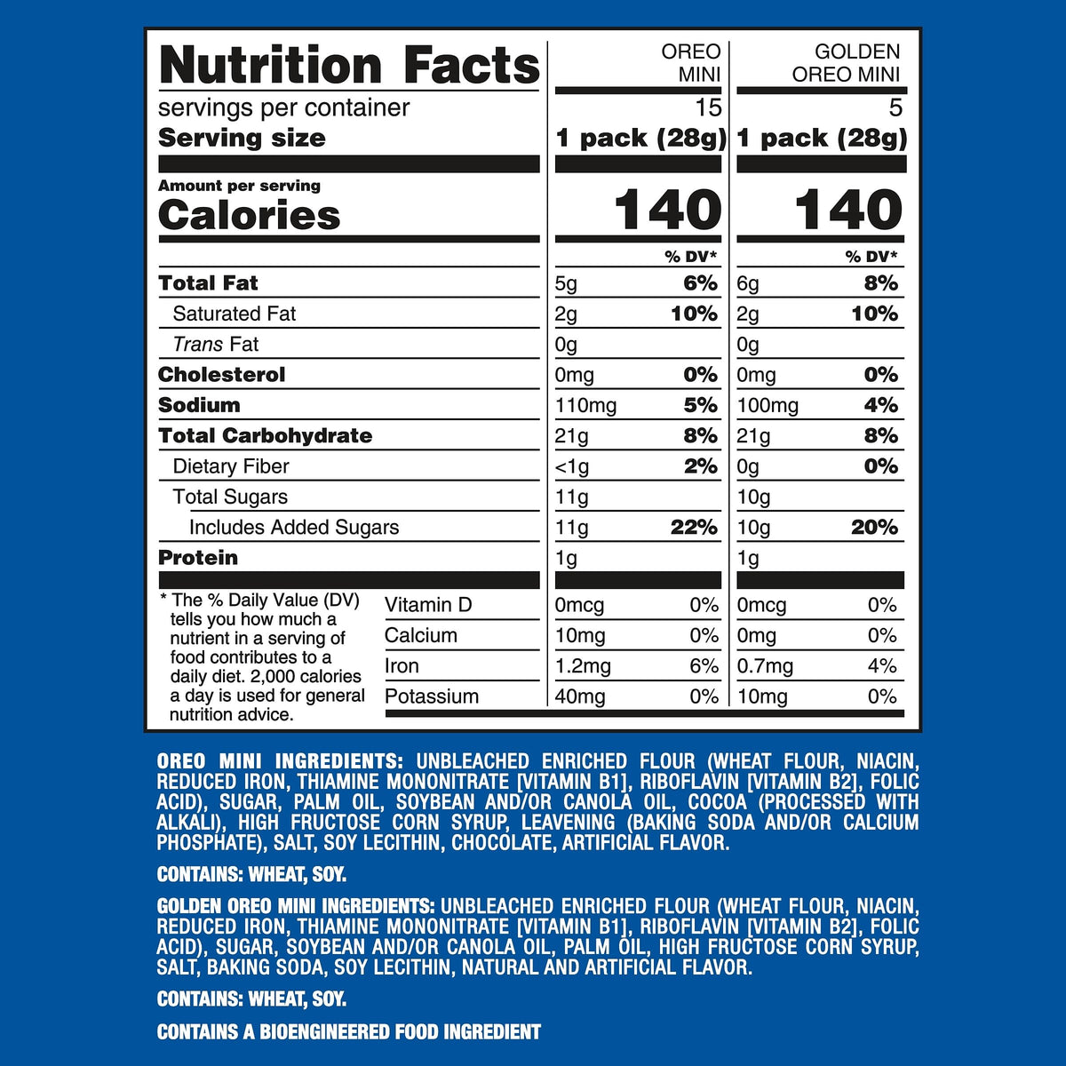 Nabisco Family Size Snack Packs, 20 Count (2-Pack)