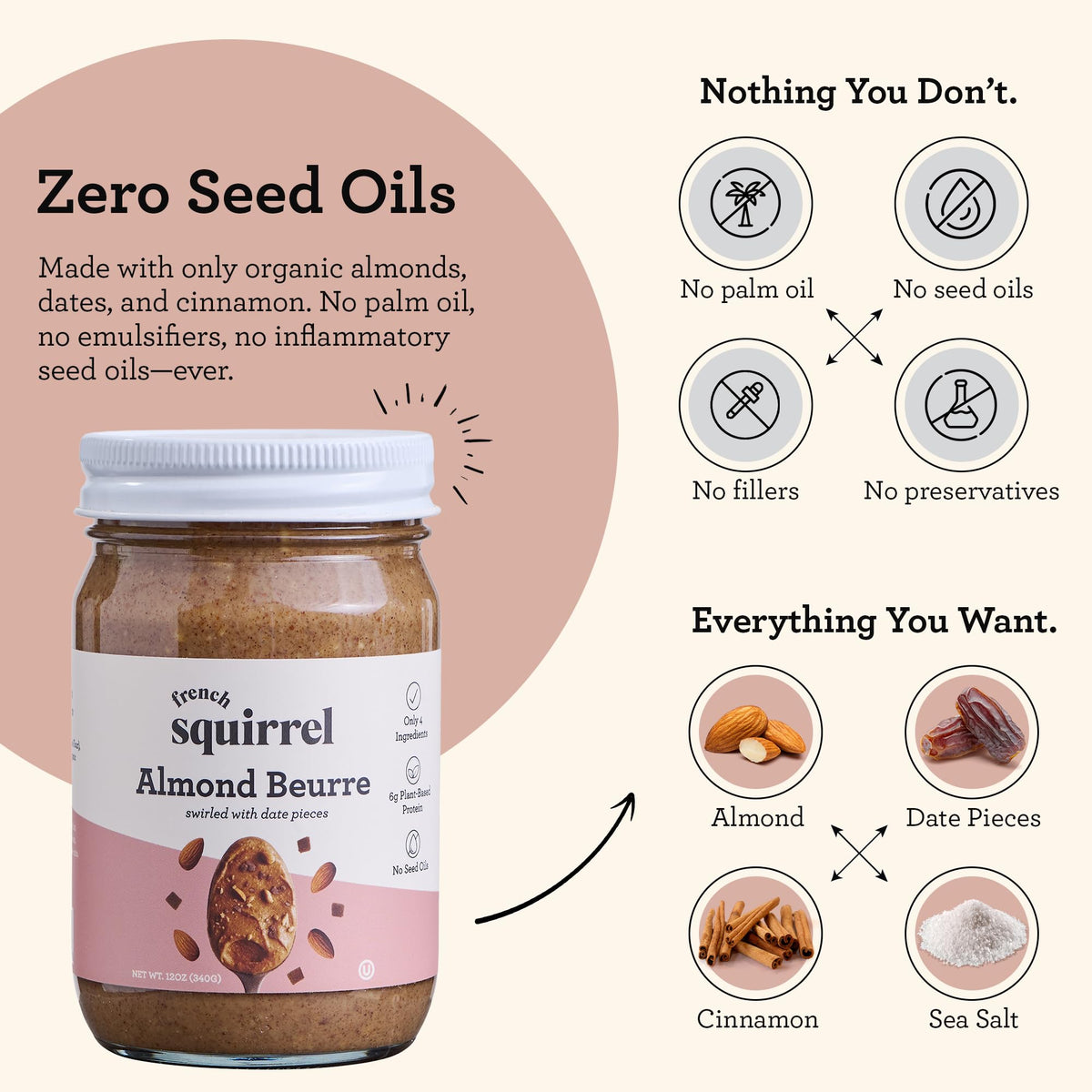 French Squirrel Almond Butter and Peanut Butter