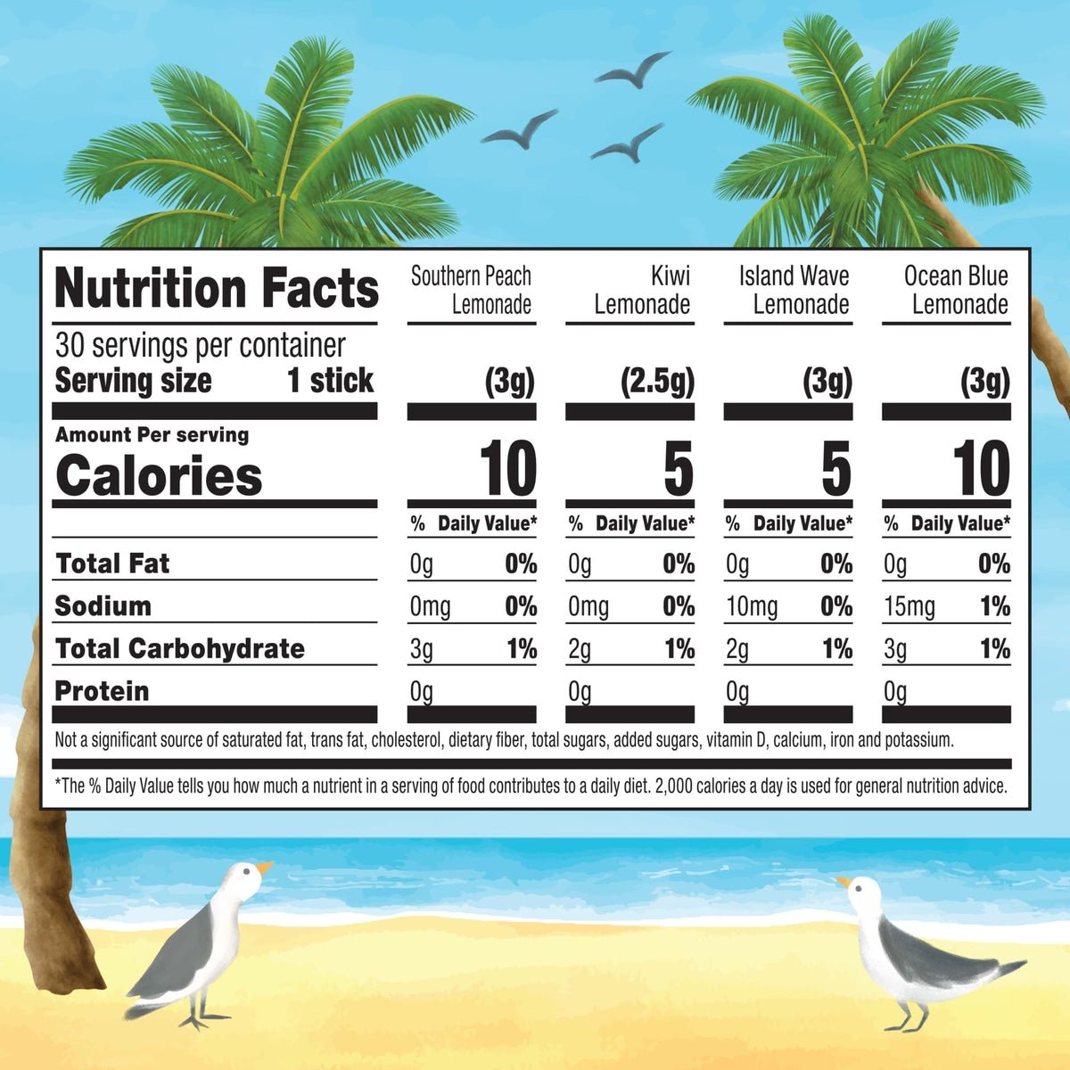 Singles To Go! Calypso Lemonade Variety Drink Mix, 30 Count