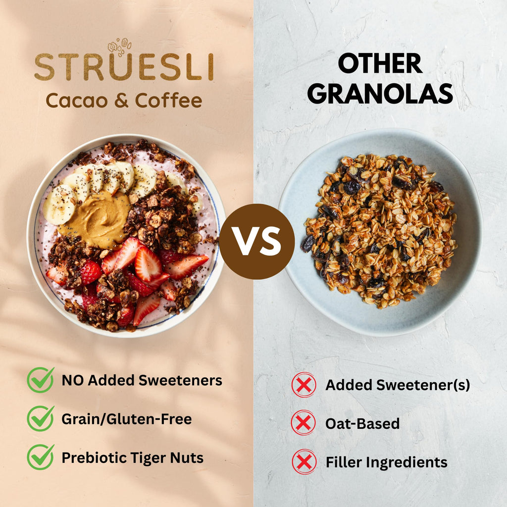 Struesli Organic Grain-Free Granola with Chia Seeds