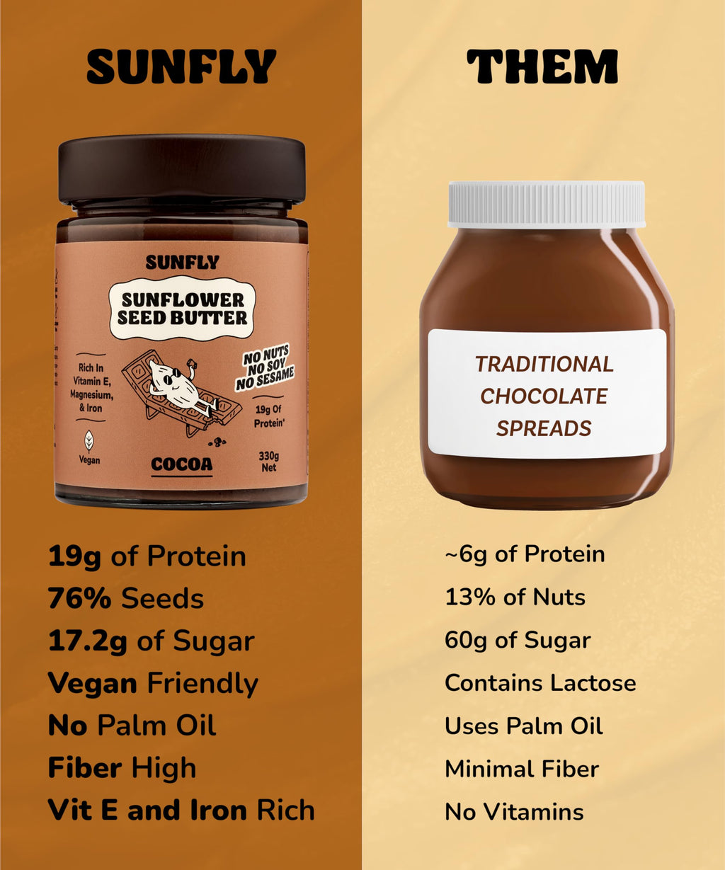 SUNFLY Sunflower Seed Butter