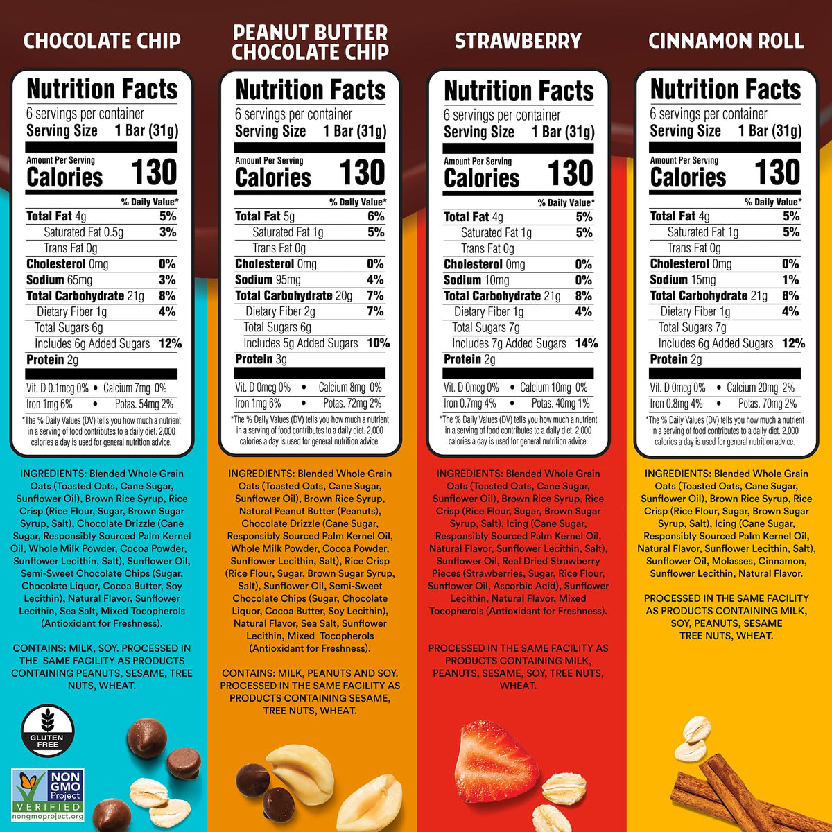 JUNKLESS Chewy Granola Bars for Everyday Snacking